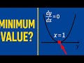 How to Find the Minimum Value of a Function | Calculus Made Easy (Step-by-Step)