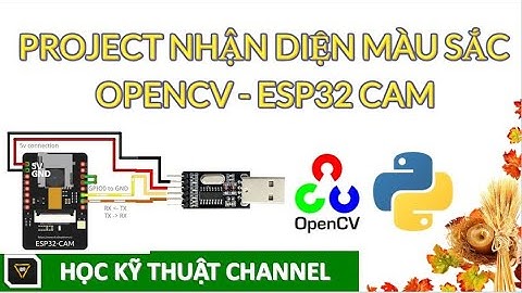 Code nhận diện khuôn mặt opencv python