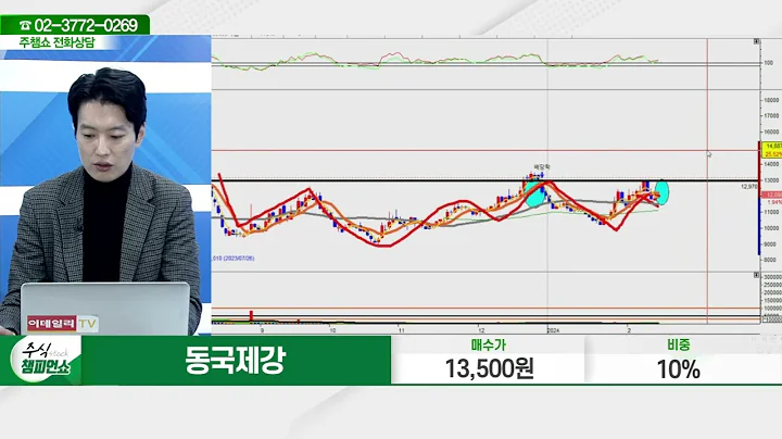 동국제강(460860)_김두호 전문가_종목 상담 (20240215)