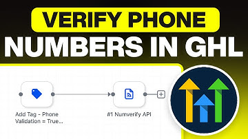 How to Verify Phone Numbers in GoHighLevel (Easiest Way)