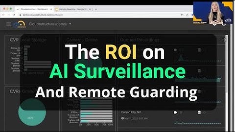 The ROI onAI Surveillance and  Remote Guarding