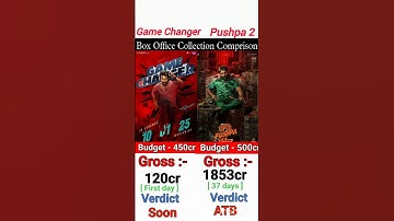 Game Changer Vs Pushpa 2 Box Office Comparison l #gamechanger #pushpa2 #shorts #trending