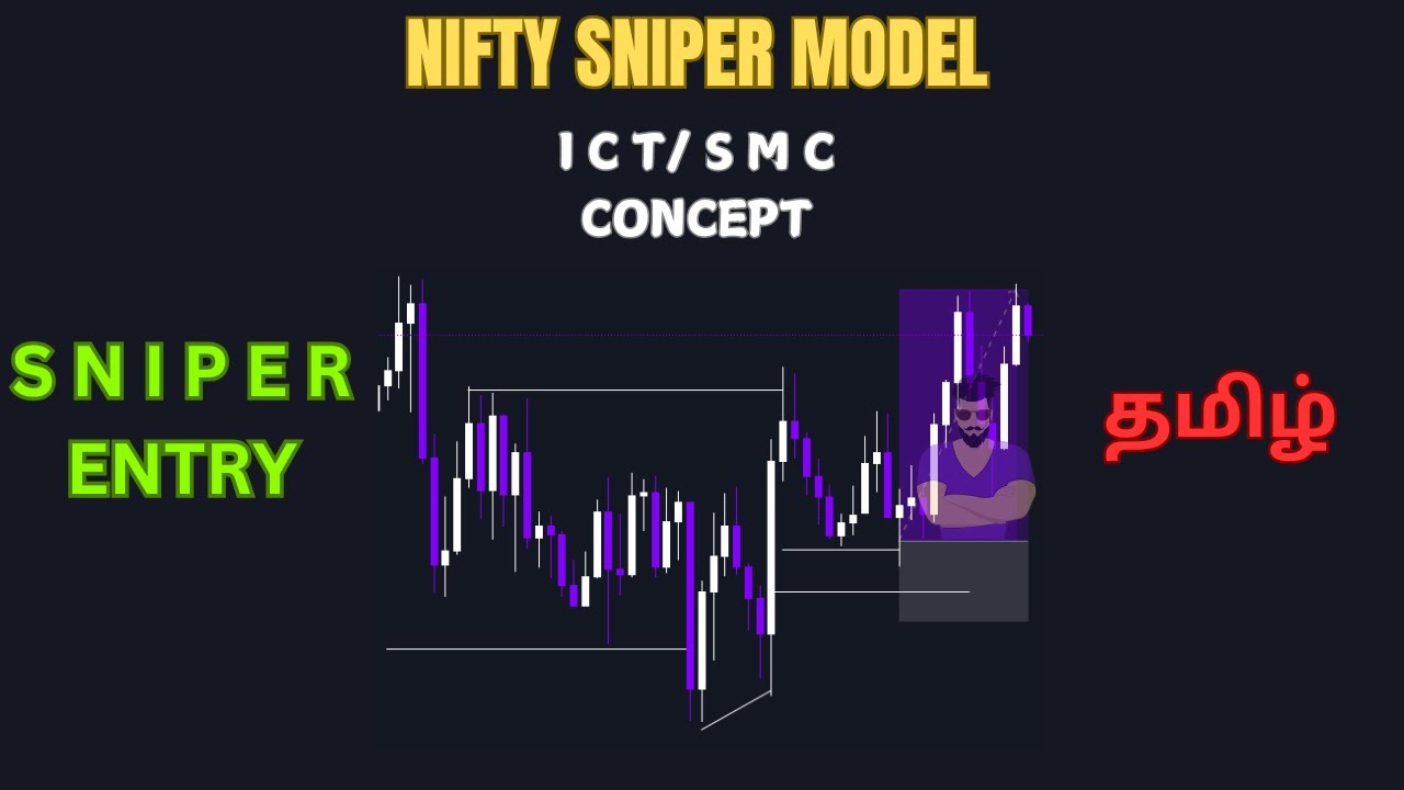 NIFTY SNIPER MODEL TAMIL |  ICT / SMC CONCEPT