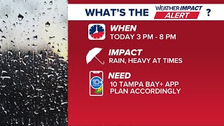 Weather Impact Live: Tracking rain for Thursday evening