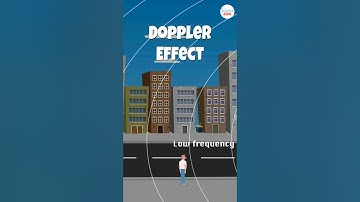The Doppler Effect: Visualizing Sound Waves and Frequency Changes
