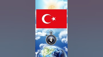 Guess The Flag in Europe (Part-2)