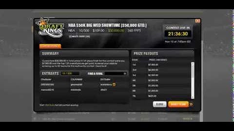 GrindersU: Payout Structure in Daily Fantasy Sports