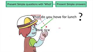 5) 3RD GRADE - UNIT 6 - GRAMMAR PRESENT SIMPLE + QUESTIONS WITH WHAT
