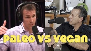 How Chris Kresser Will Lose Vegan vs Paleo Debate
