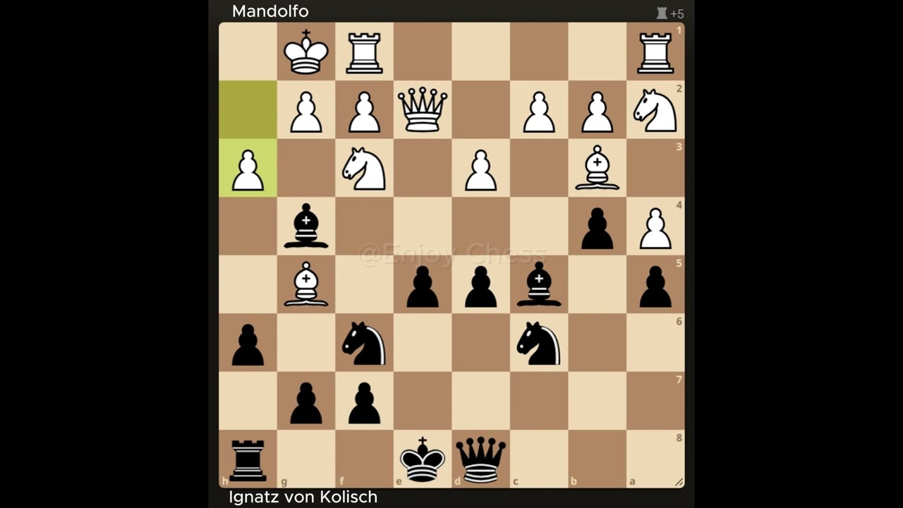 One Wrong Move, Total Collapse: A Savage Attack from the Romantic Era!