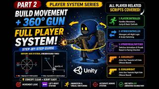 Unity 2D Player Controller Explained | Atan2, Gun Aim Left/Right & Full System Logic