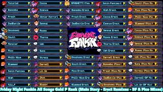 I Lost My Save Data... So I Had to Gold P Rank Every Song Again