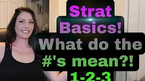 #TheStrat Basics. As easy as 1-2-3!