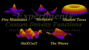 Capacity-Constrained Point Distributions :: Supplementary Material - Reproduction of Results.