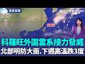 怪颱「科羅旺」外圍雲系接力發威!北部明防大雨、下週高溫「跌3度」|三立新聞LIVE