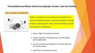 How to Ensure Quality of Translation by Shakti Enterprise Translation Services