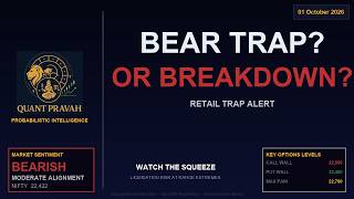 NIFTY 05 Oct 2026 | BEARISH Structure | Neutral | Regime:  | OI+FII Analysis | Educational