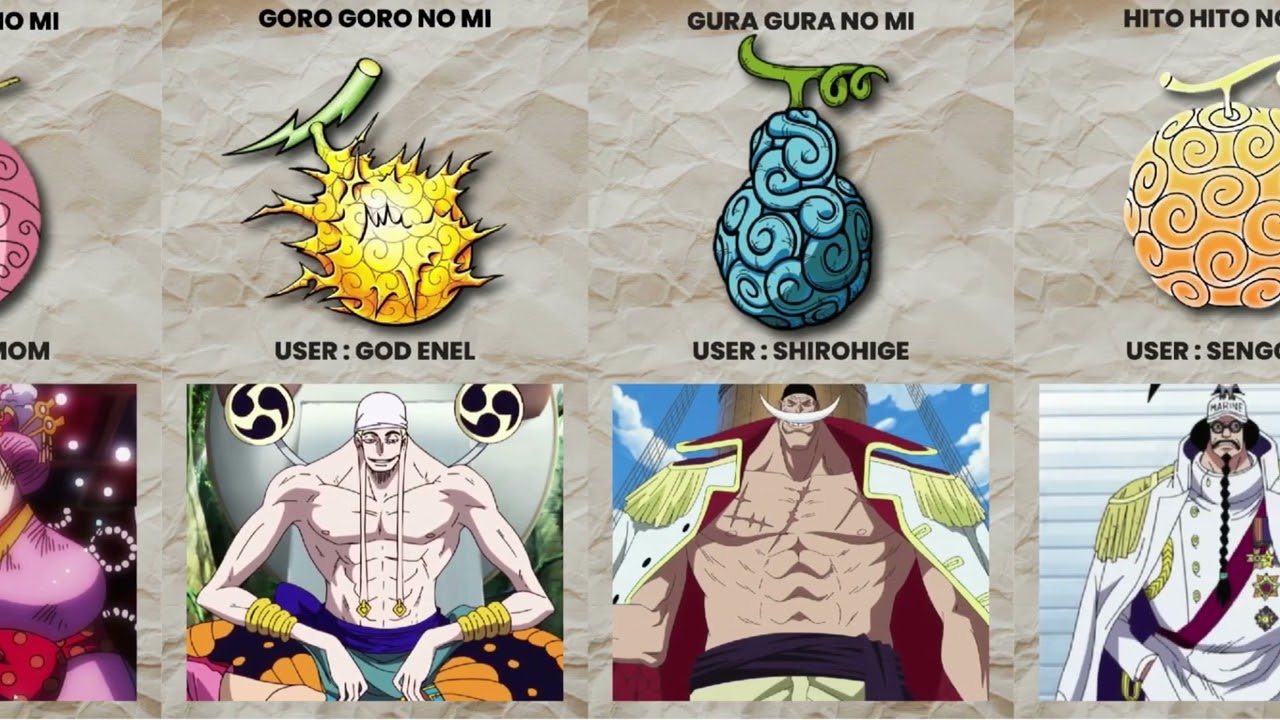 devil fruit and its counter devil fruit #onepiece #animefan #anime #f