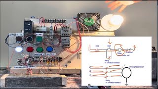 BASIC MOTOR CONTROL Episode 4