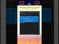 PTF: return DATE from JSON_TABLE #coding