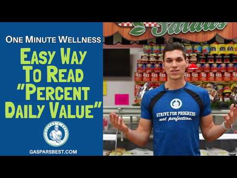 How To Read The Percent Daily Value On Food Labels