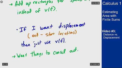 Estimating Area with Finite Sums - Video 3 - Distance vs. Displacement