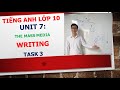 Tiếng Anh lớp 10 - Học SGK - Unit 7: The mass media - Writing - Task 3...