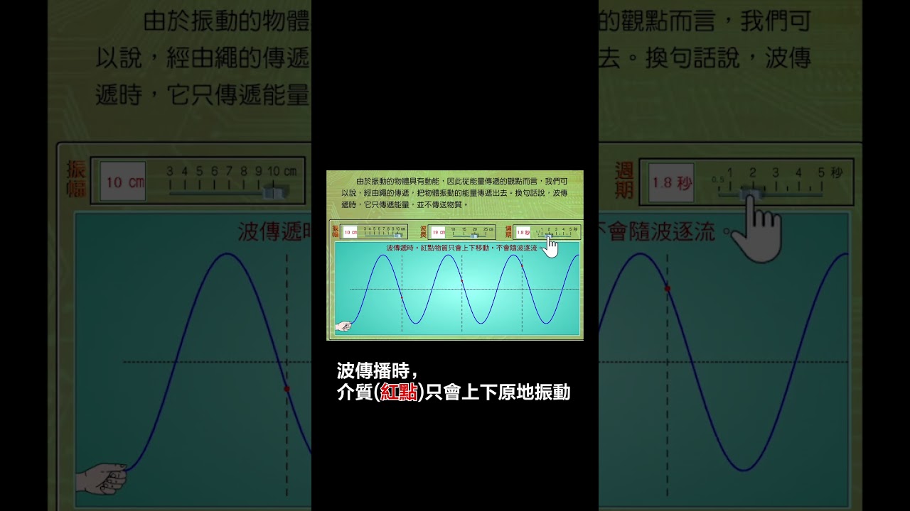 [國二理化］波的傳播動畫 縮圖