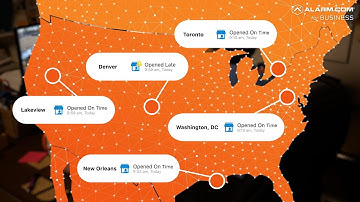 Multi-Location Management Made Simple