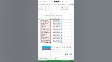 Cap 267: Cómo Hacer un Sorteo en Excel para 2 o Más Ganadores sin Repeticiones 🎲🏆