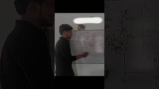 Engineering technology—AL