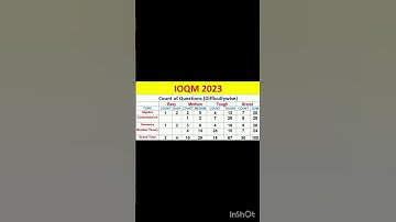 IOQM 2023 Count of Questions Difficulty wise #psychographicsociety #vikaskumarranchi #ioqm #ioqm2023