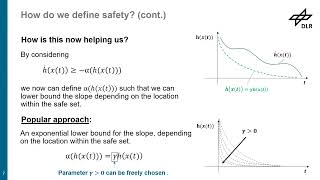 Safety Guarantees for Aerospace Systems: A Control Barrier Function Perspective