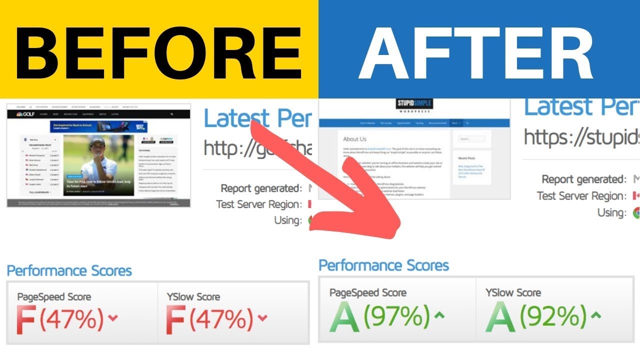 WORDPRESS SPEED OPTIMIZATION: 13 Stupid Simple Ways To Make Your