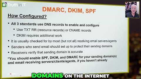 The Importance of Enabling SPF, DKIM, and DMARC: KnowBe4 Explains! #shorts