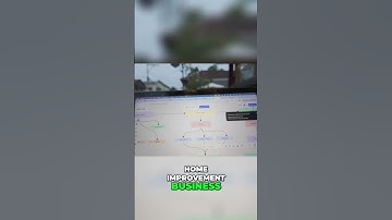 Convert Silent Leads Into Booked Appointments with AI 🤖📅 #businessautomation