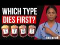Your Blood Type Predicts How You Die. The Truth About Longevity!