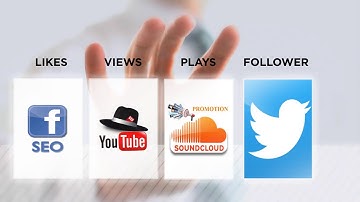 Get 100,000 visitors to your Website Fast! - how to drive traffic to your website 2017