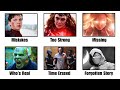 7 Levels of the BIGGEST Plot Holes in the MCU