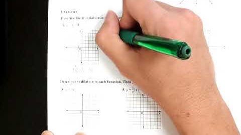 2-7 Parent Functions and Transformations