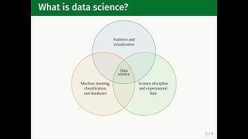Introduction - 01 - What are the computational and data sciences?