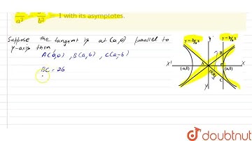 Find the area of the triangle formed by any tangent to the hyperbola (x^2)/(a^2)-(y^2)/(b^2)=1\n...