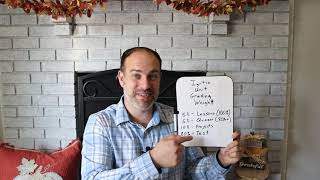 Monday Moments Episode 5b - Ignitia Unit Grading System (BONUS EPISODE)