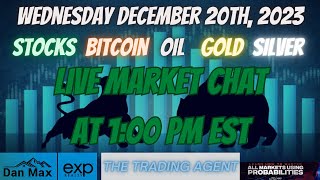 Live Market Chat for Wednesday December, 20th, 2023 for #Stocks #Oil #Bitcoin #Gold and #Silver