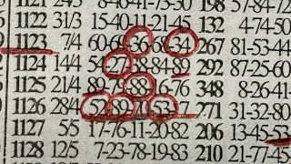 FORTUNE THURSDAY LOTTO PREDICTION UPDATES ON 27//08//2026.