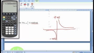 HKDSE M1 Lesson 3 - Limit