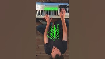 Aloboi - Give Me More (Just Rawer) | Chords made with Alobend