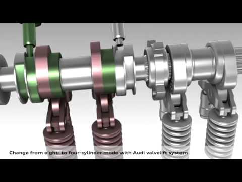 Video: Var uppstår maximalt cylinderhålslitage?