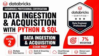 Databricks Data Engineer Professional | Section 2 | Data Ingestion & Acquisition | Exam Prep