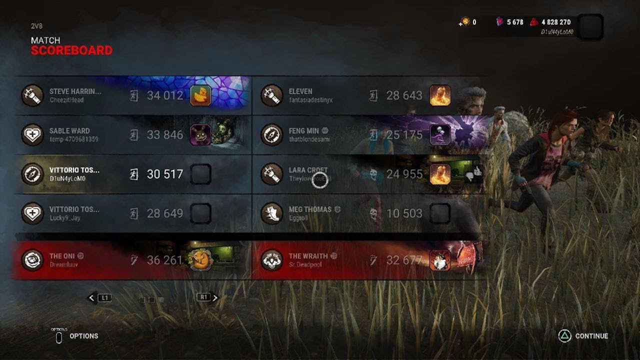 Dead by Daylight The Wraith and Oni